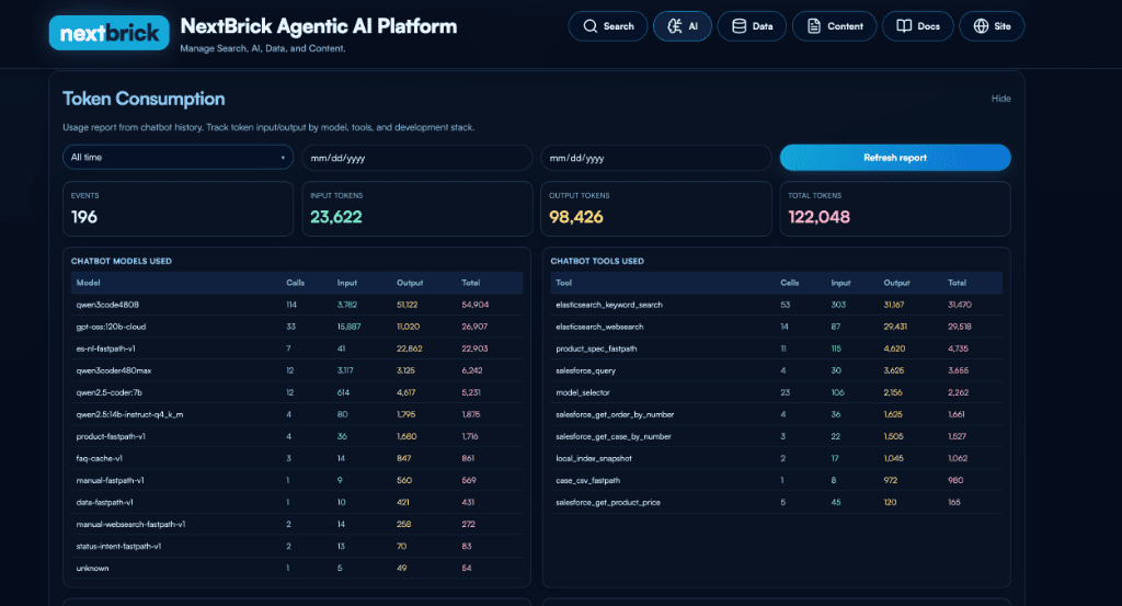 Token Usage & Cost Control