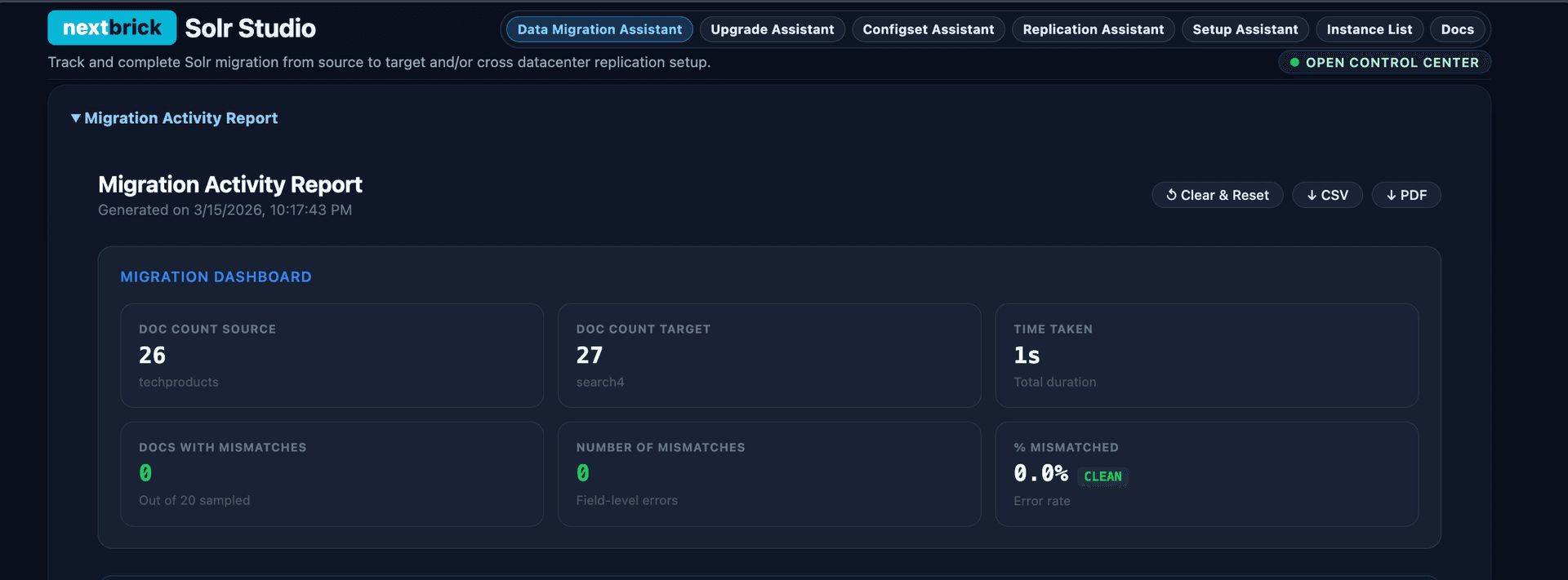 Migration Activity Report