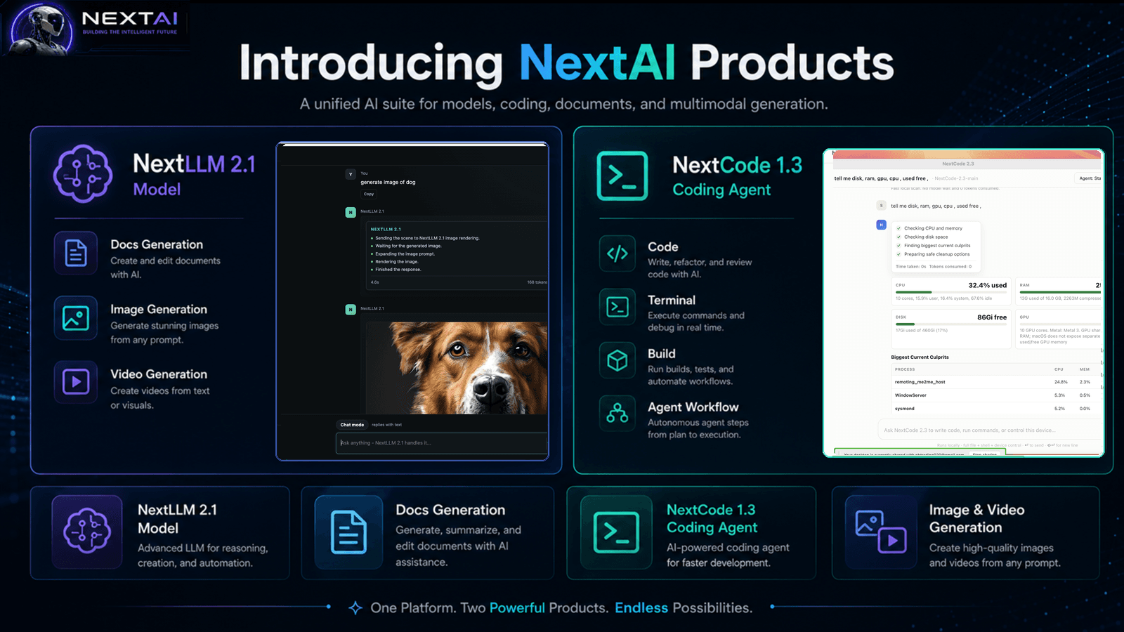 Introducing NextAI Products