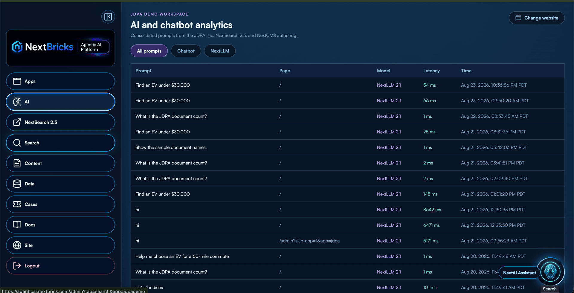 NextBricks Agentic AI Platform analytics and operations interface